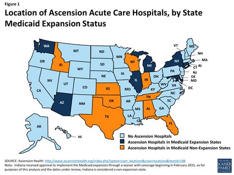 are state hospitals affordable